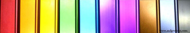 Expert Guide to Machining Anodized Aluminum Parts