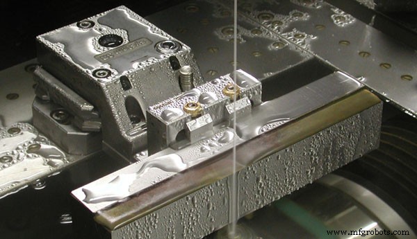 Key Benefits of Wire EDM Machining: Precision, Versatility & Reliability