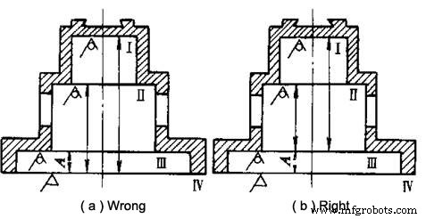 Mastering Machining Part Drawing Analysis: A Step-by-Step Guide