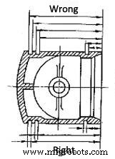 Mastering Machining Part Drawing Analysis: A Step-by-Step Guide