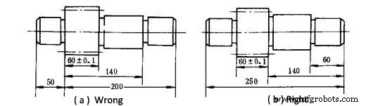 Mastering Machining Part Drawing Analysis: A Step-by-Step Guide