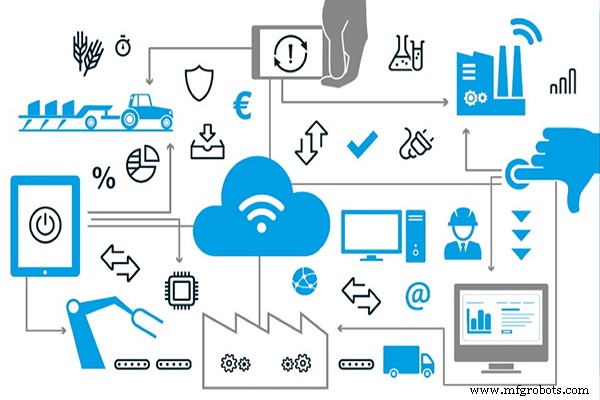 Impact of Industry 4.0 on CNC Machining: Opportunities & Challenges