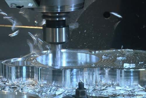 The Critical Role of Precision Manufacturing in Modern Industry