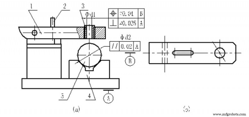 5 Proven Techniques to Ensure Fixture Accuracy