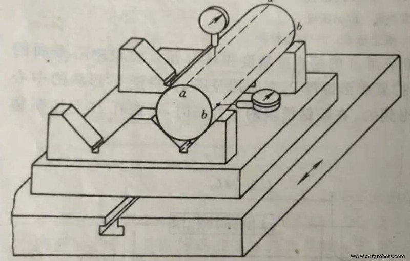 5 Proven Techniques to Ensure Fixture Accuracy
