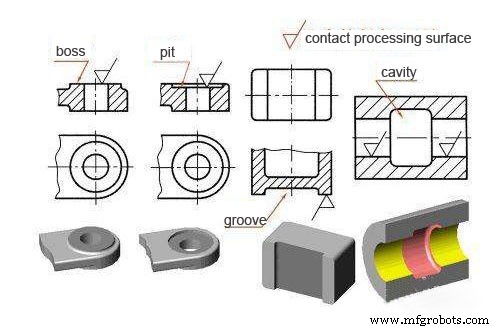 Mastering Complex Machining Drawings: 5 Essential Insights