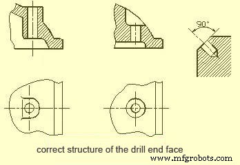 Mastering Complex Machining Drawings: 5 Essential Insights