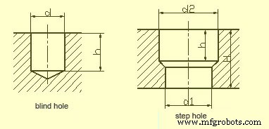 Mastering Complex Machining Drawings: 5 Essential Insights
