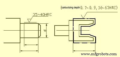 Mastering Complex Machining Drawings: 5 Essential Insights