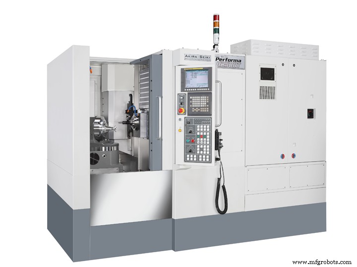 Horizontal Machining Centers: Key Benefits, Drawbacks, and Their Impact on Production Efficiency