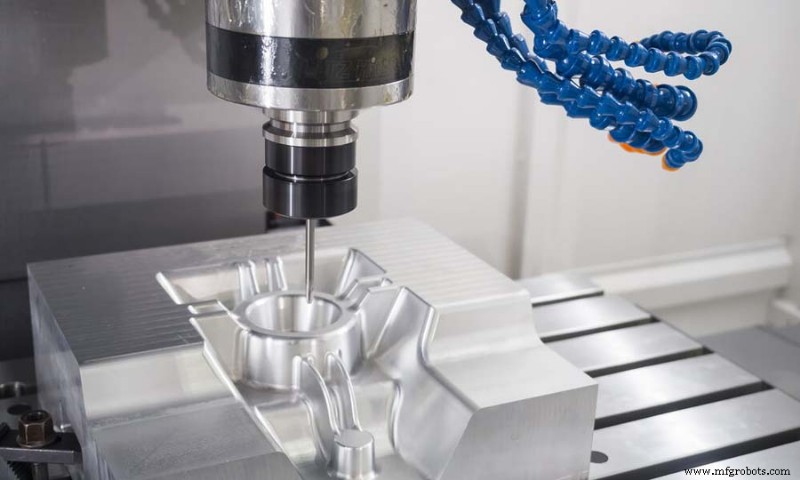 Proven Strategies to Boost Your CNC Machining Business