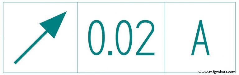 Mastering Circular Runout in GD&T: Definitions, Symbols, and Measurement Techniques