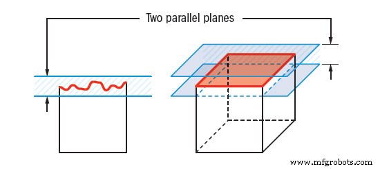 Understanding Flatness in GD&T: Symbols, Tolerances, and Measurement Techniques