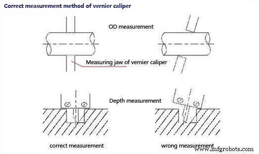 Precision Vernier Calipers: The Essential Tool for Machining Inspection