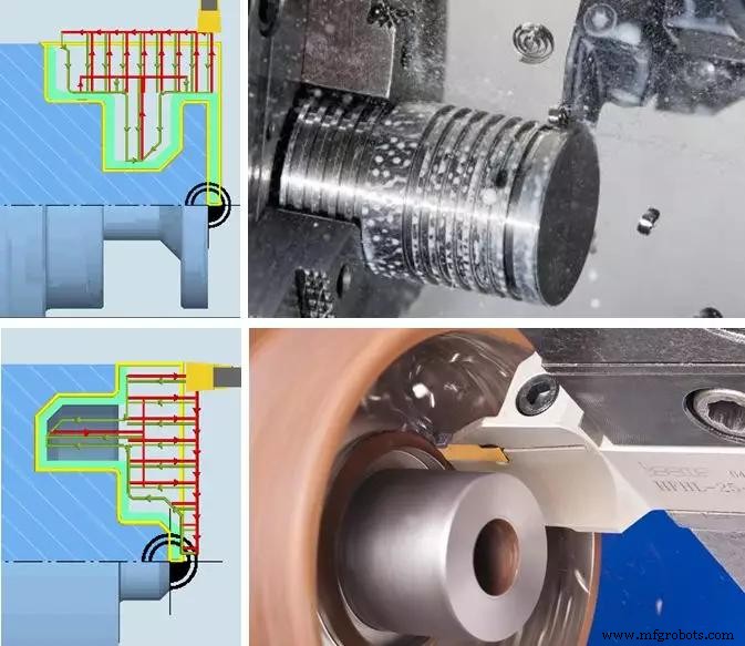 Horizontal vs Longitudinal Turning: Key Differences Explained