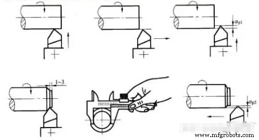 Proven Techniques for Achieving Precise Workpiece Accuracy in Machining