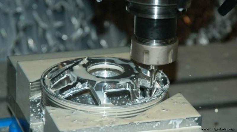 Top Thread Processing Techniques in CNC Machining Centers