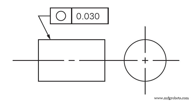 GD&T Circularity Explained: Definition, Importance, and Measurement