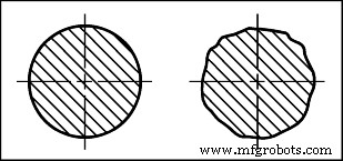 GD&T Circularity Explained: Definition, Importance, and Measurement