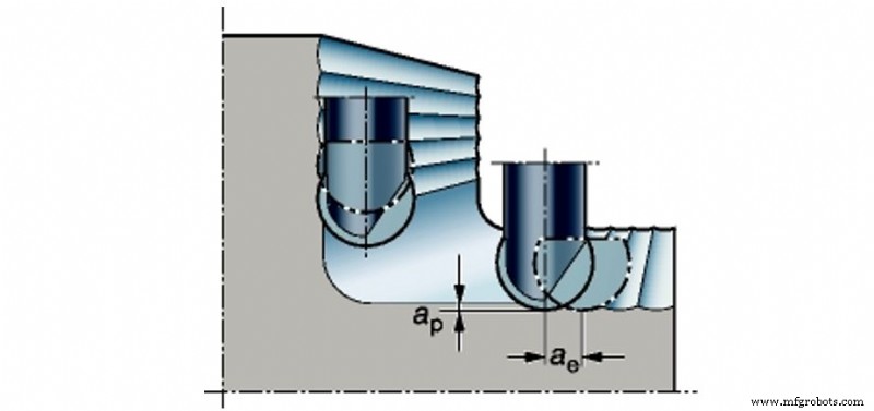How Tool and Process Selection Determines Surface Milling Quality