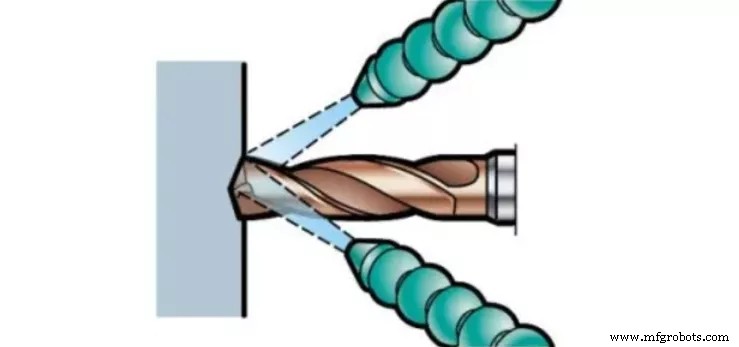 Essential Drilling Machining Tips: Boost Performance & Quality