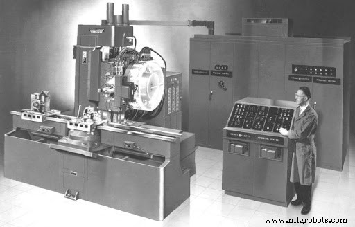 Tracing the Evolution of CNC Machining: From Inception to Innovation