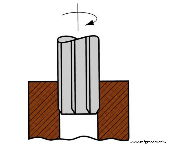 Drilling, Reaming, Boring & Honing Explained: Key Differences & Applications