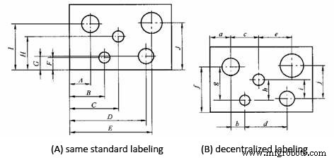 Comprehensive CNC Machining Analysis: Structure, Manufacturability, Accuracy & Technical Specs