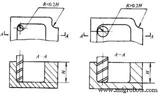 Comprehensive CNC Machining Analysis: Structure, Manufacturability, Accuracy & Technical Specs