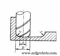 Comprehensive CNC Machining Analysis: Structure, Manufacturability, Accuracy & Technical Specs
