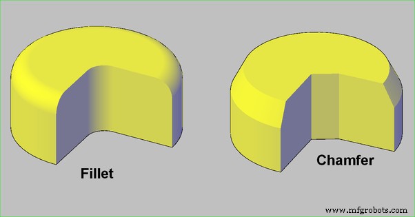 Chamfers vs Fillets: Their Impact on CNC Machining Costs