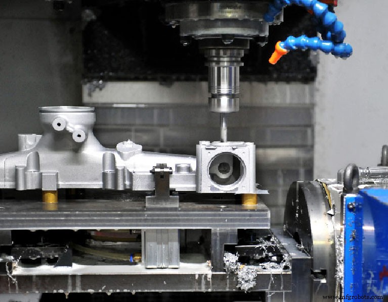 Three Core Principles of CNC Machining for Precision and Efficiency
