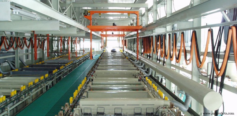 Key Factors Determining Electroplating Layer Quality