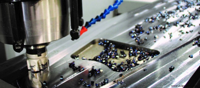 Exploring the Varieties of CNC Milling Operations