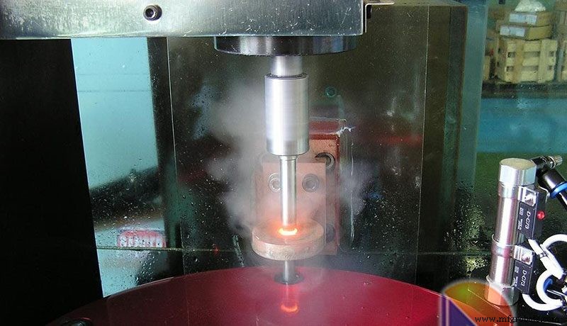 The Crucial Role of Heat Treatment After CNC Machining for Precision Parts