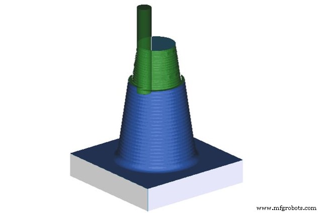 Mastering CNC Cutting: Prevent Bouncing, Hitting, and Overcutting for Precise Results