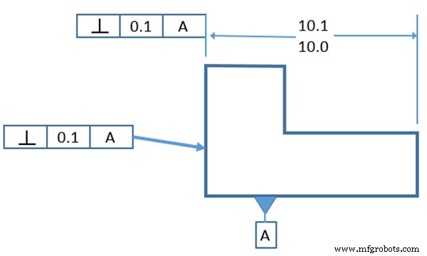 Mastering GD&T Perpendicularity: A Practical Guide for Mechanical Design