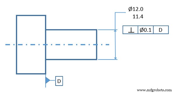 Mastering GD&T Perpendicularity: A Practical Guide for Mechanical Design