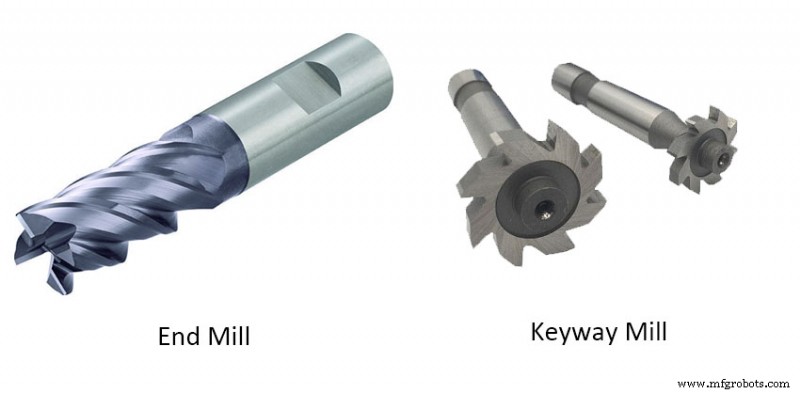 End Mills vs Keyway Mills: Key Differences & When to Use Each