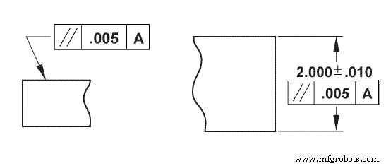 GD&T Parallelism: A Quick Reference Guide