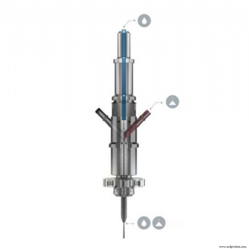 How ICs’ Cutting-Edge Technology Delivers Superior Precision