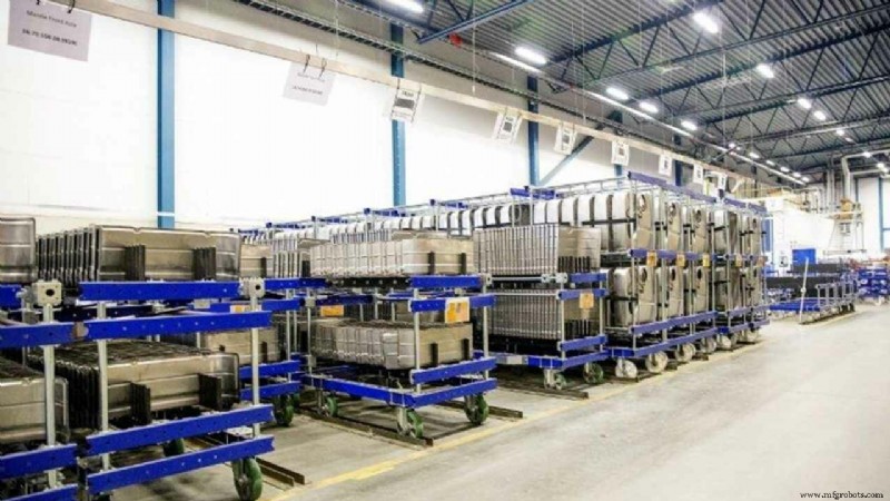 Ultimate Trolley Guide: Boost Efficiency & Safety