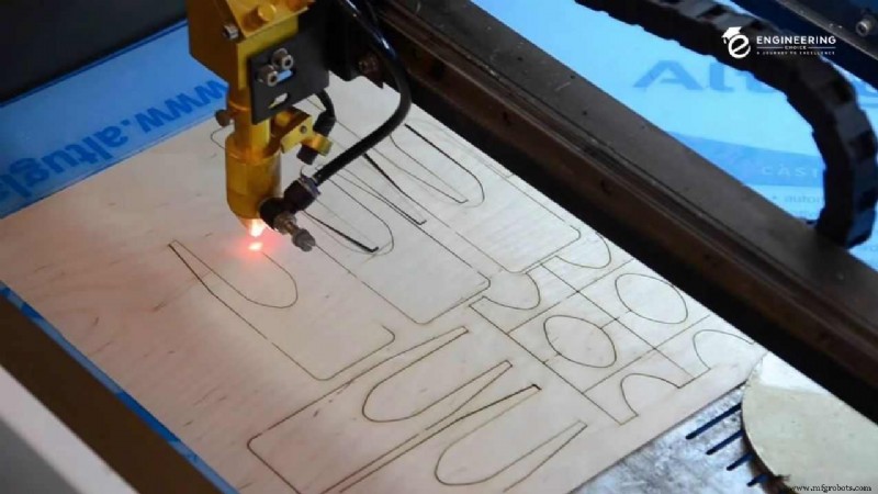 Laser Cutting Explained: Process, Types, and Applications