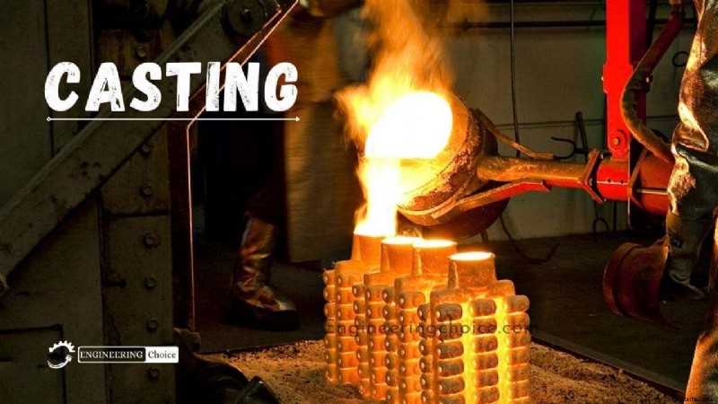 Casting Explained: Definition, Types, and Applications