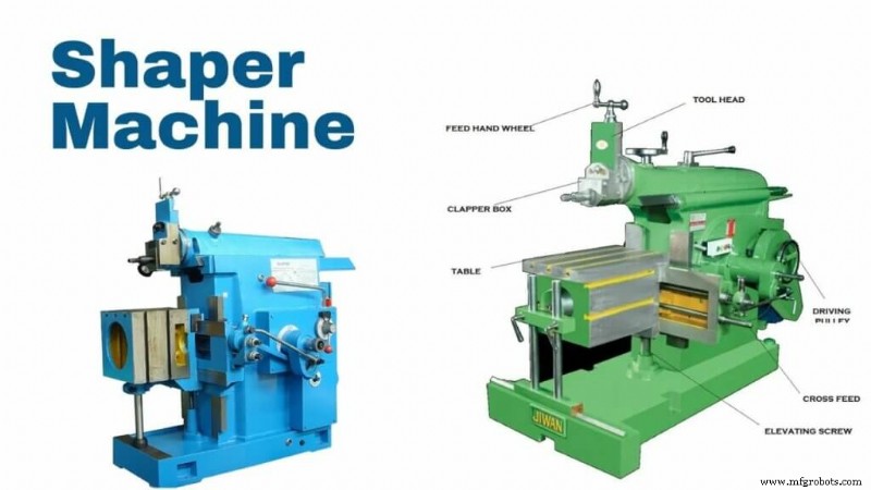 Shaper Machine Explained: Definition, Components, and Operation