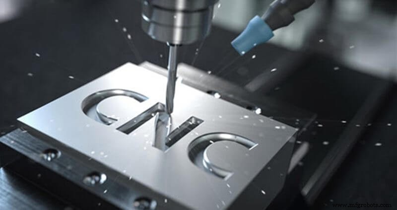 CNC Machining Explained: Definition, Types, and Applications