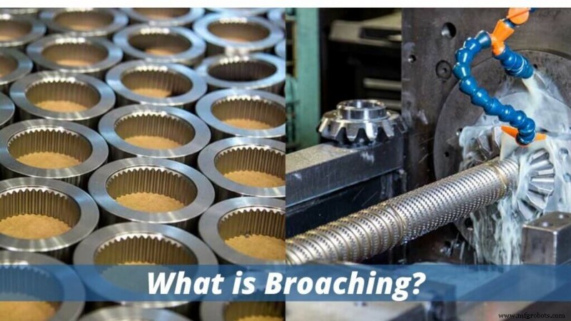 Broaching Explained: Process, Applications, and Types