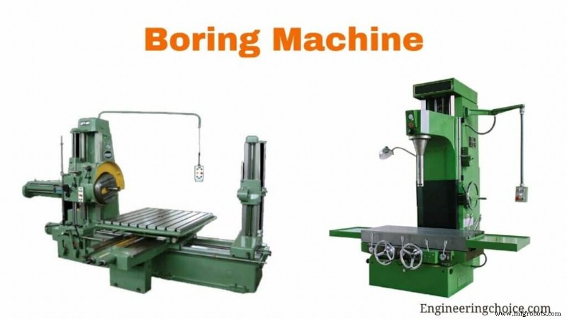 Understanding Boring Machines: Types, Uses, and Applications