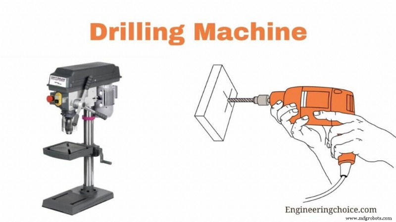 Drilling Machine Explained: Definition, Components, and Types
