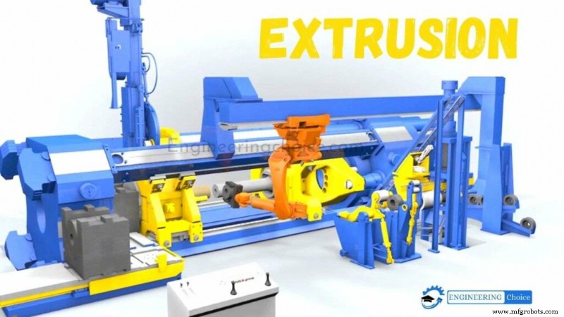 Extrusion Explained: Process, Types, and Key Applications